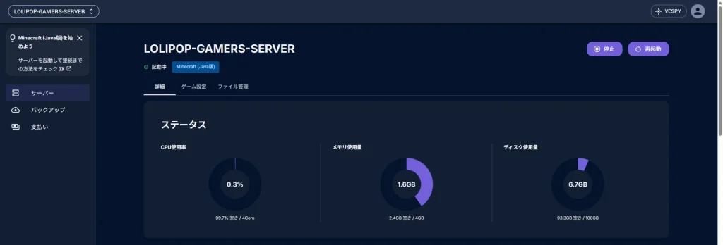 誰も遊んでいないときのステータス画面(CPU・メモリ・ディスク使用量)
