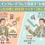 【金融】#3インフレ・デフレで見直す「お金の持ち方」/どっちの時に何を持つべき？【初心者】