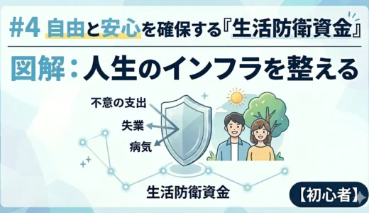 【金融】#4 自由と安心を確保する『生活防衛資金』/図解：人生のインフラを整える【初心者】