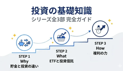 投資の基礎知識|シリーズ全3部完全ガイド